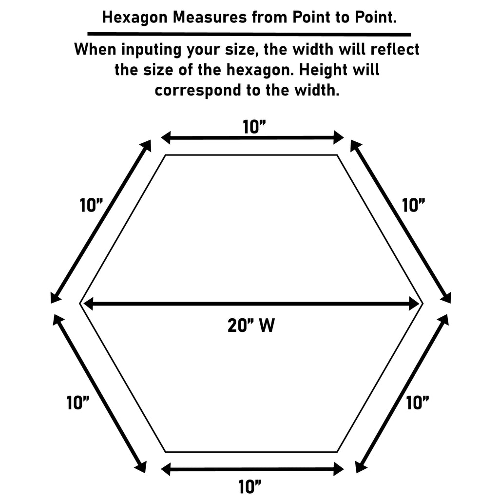 Clear Acrylic Hexagon | Source One Displays clear-acrylic-hexagon-source-one-displays